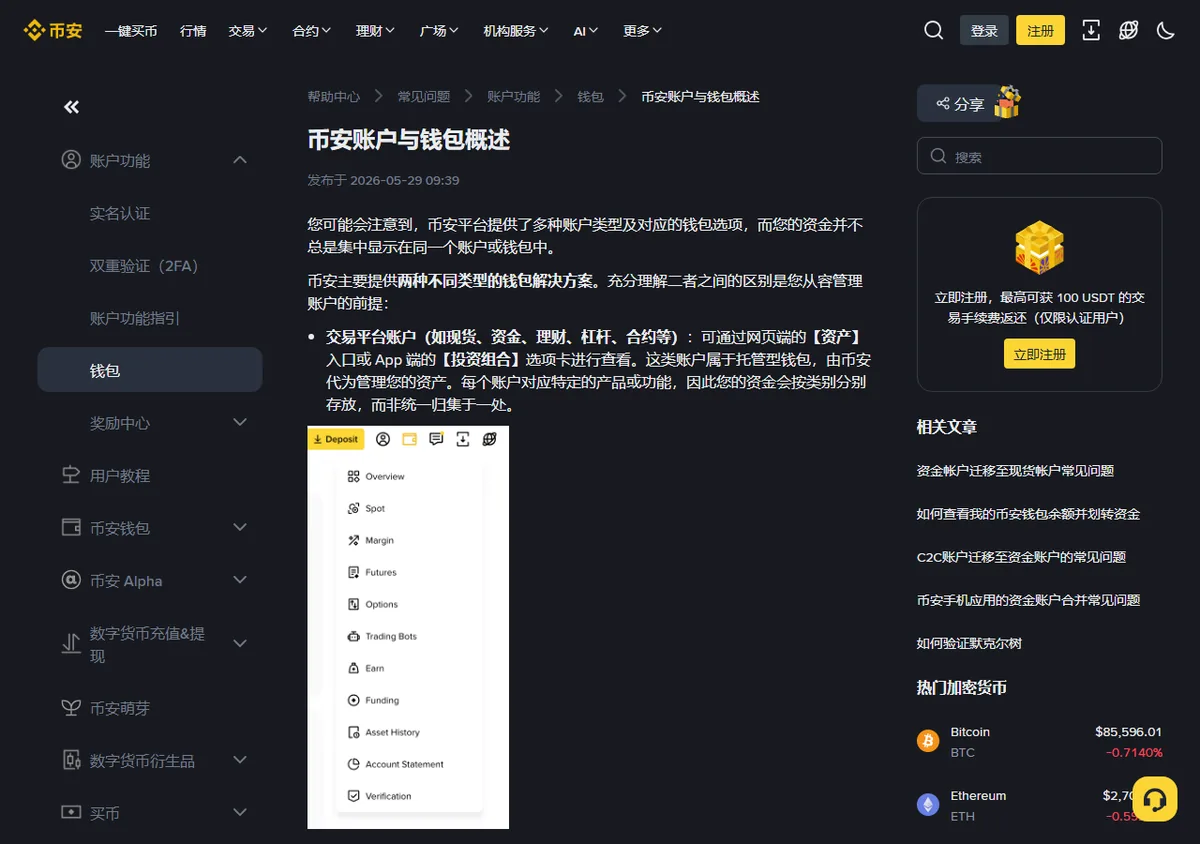 币安帮助中心「币安账户与钱包概述」，2026 年 5 月 29 日发布，列出交易平台账户包含现货、资金、理财、杠杆、合约，右侧相关文章里有「资金帐户迁移至现货帐户常见问题」